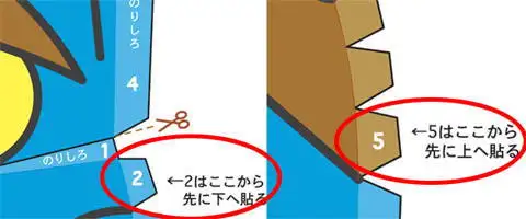 手順通りに糊付けする。
