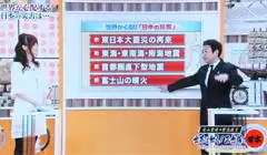 青山繁晴の緊急提言世界は動く、正念場の日本 デジカメ撮影サムネイル画像